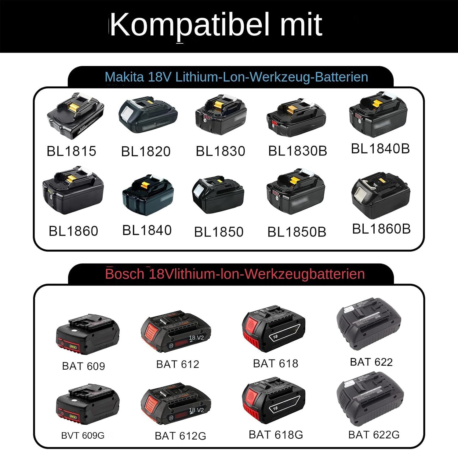  Generisch Organiseur De Piles Mural - Support En Acier Massif Robuste Avec 4 Compartiments - Système De Rangement De Piles 18 V - Pour Salon, Chambre à Coucher, Bureau, Garage, Bureau à Domicile